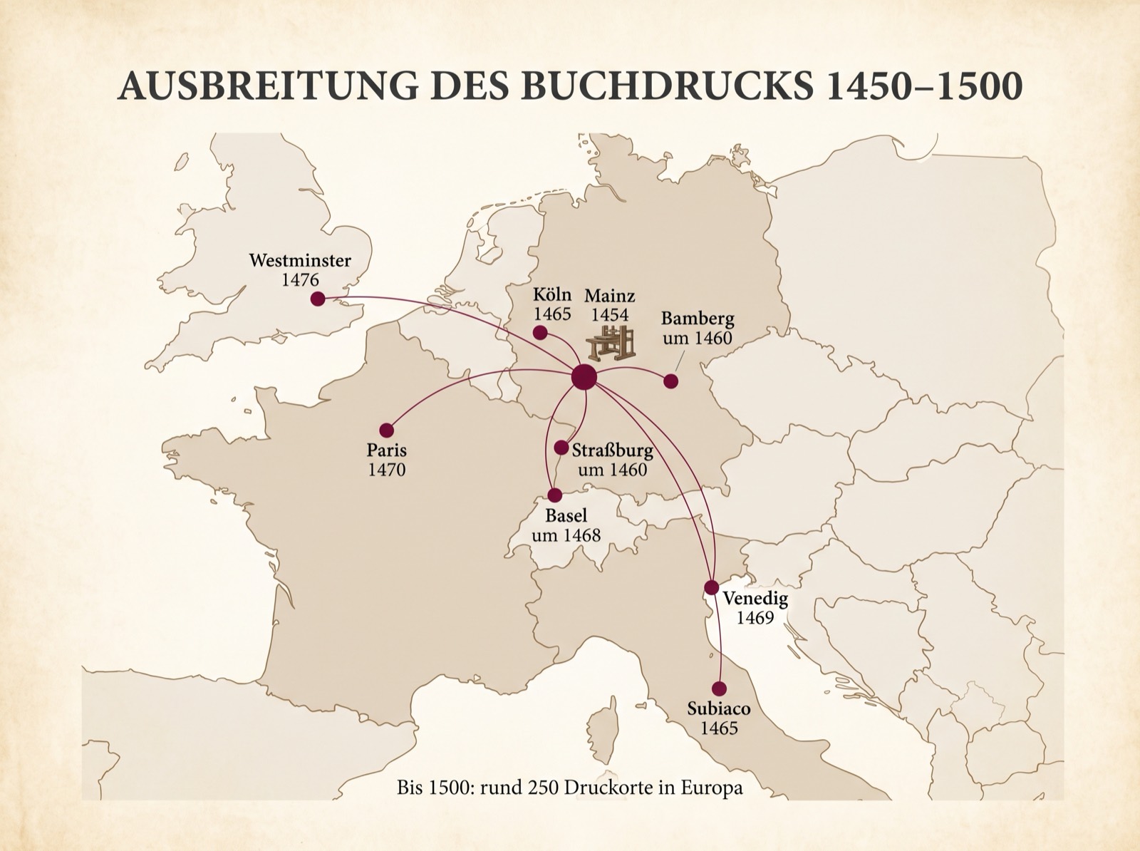 Karte der Verbreitung des Buchdrucks in Europa von 1450 bis 1500 mit Jahreszahlen