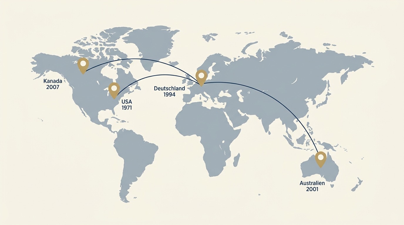 Weltkarte mit den Standorten der Gutenberg-Projekte in den USA, Deutschland, Kanada und Australien